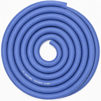 Load image into Gallery viewer, SoundBox CW0-25BL, 1/0 Gauge CCA Battery Power / Ground Wire Roll - 25 Ft, Blue
