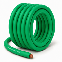 Load image into Gallery viewer, SoundBox CW0-25GR, 1/0 Gauge CCA Battery Power / Ground Wire Roll - 25 Ft, Green
