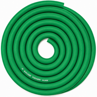 Load image into Gallery viewer, SoundBox CW0-25GR, 1/0 Gauge CCA Battery Power / Ground Wire Roll - 25 Ft, Green
