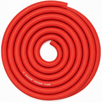 Load image into Gallery viewer, SoundBox CW0-25R, 1/0 Gauge CCA Battery Power / Ground Wire Roll - 25 Ft, Red
