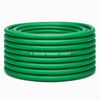 Load image into Gallery viewer, SoundBox CW4-25GR, 4 Gauge CCA Battery Power / Ground Wire Roll - 25 Ft, Green
