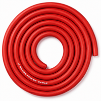 Load image into Gallery viewer, SoundBox CW4-25R, 4 Gauge CCA Battery Power / Ground Wire Roll - 25 Ft, Red
