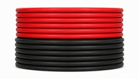 Load image into Gallery viewer, SoundBox KIT4-25RB, 4 Gauge Power/Ground Wire Set - Total 50 Feet Wires
